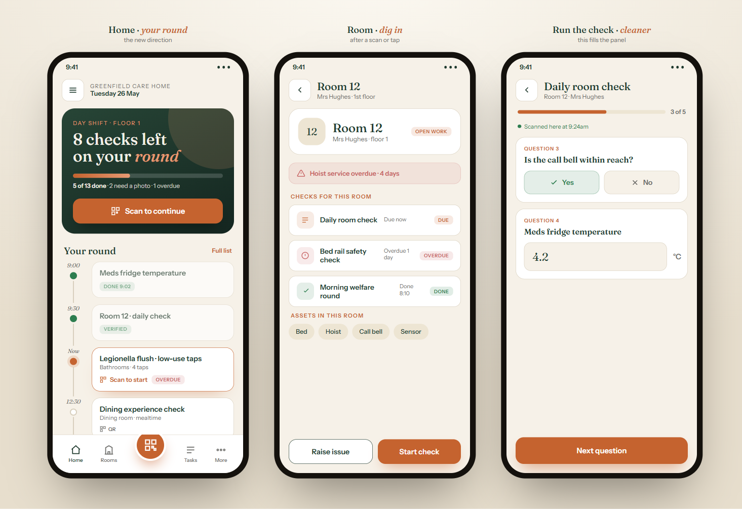 The CareBeacon staff app: the day's round, a room's checks after scanning, and a check being answered